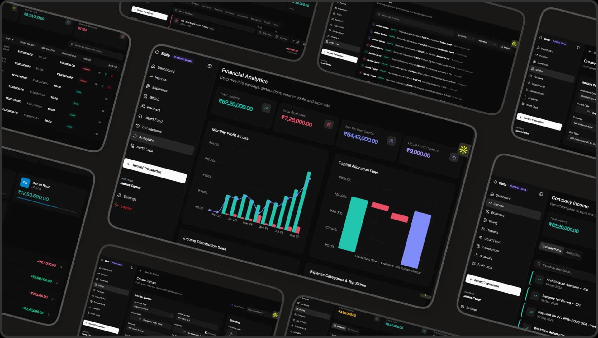 Slate - Partner Capital Management